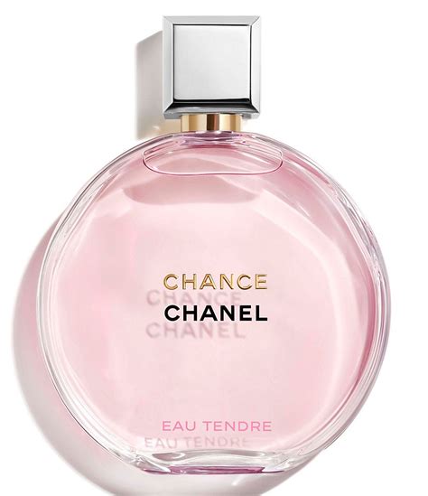 chanel pink perfume review